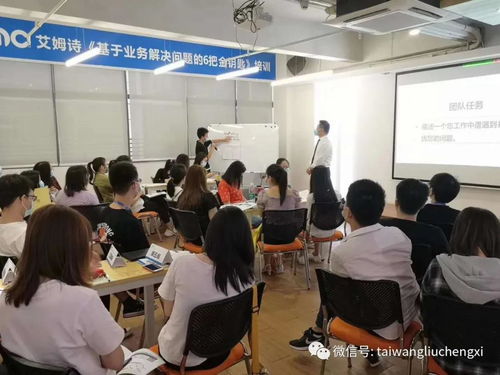 知名管理培訓專家劉成熙老師助力跨境電商全產業(yè)鏈發(fā)展提升綜合管理水平